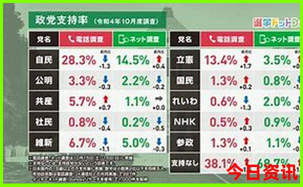 武汉最好玩的地方有哪些